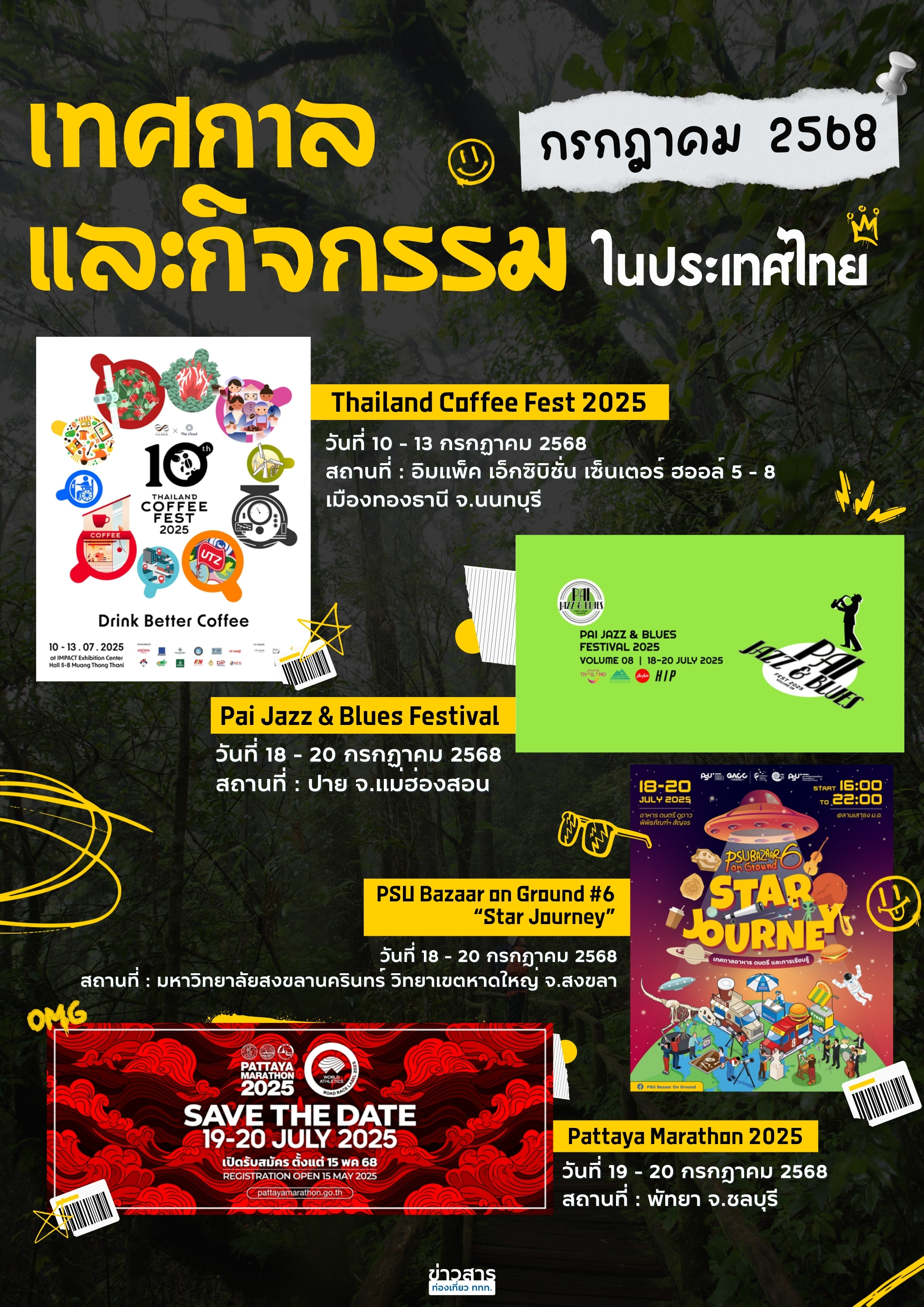 ปฏิทินกิจกรรมท่องเที่ยวไทยเดือนกรกฏาคม 2568